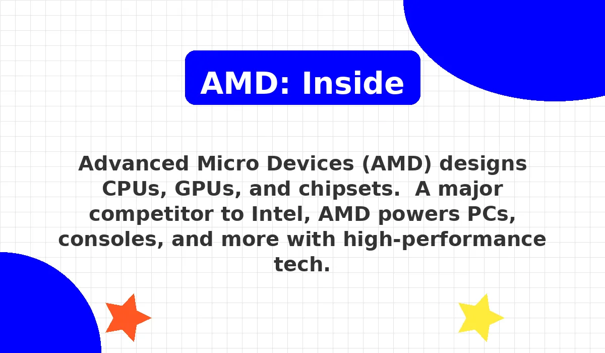 AMD Full Form – Advanced Micro Devices Overview