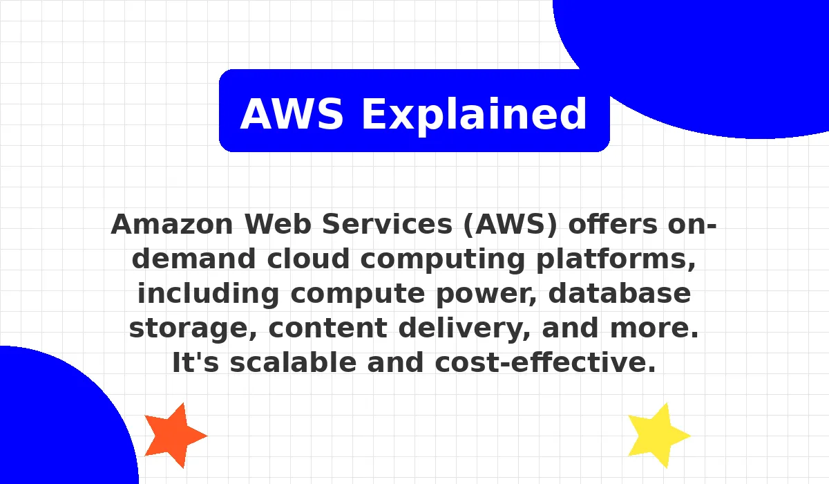 AWS Full Form – Amazon Web Services Overview