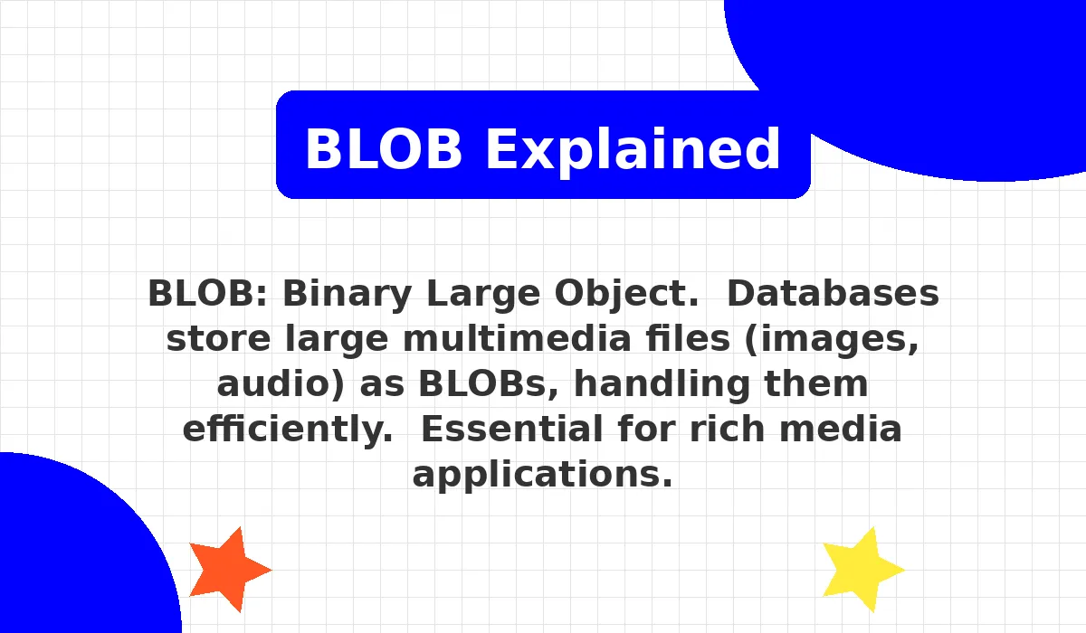 BLOB Full Form – Binary Large Object Explained